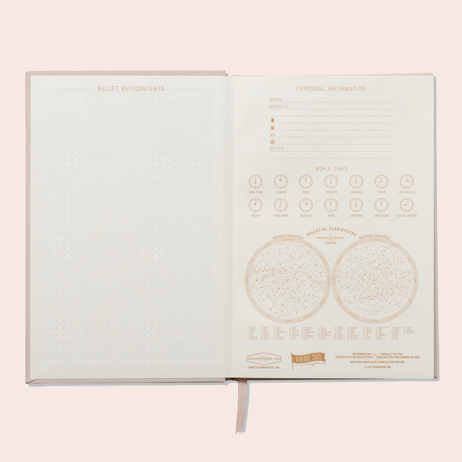 What the Shell Journal