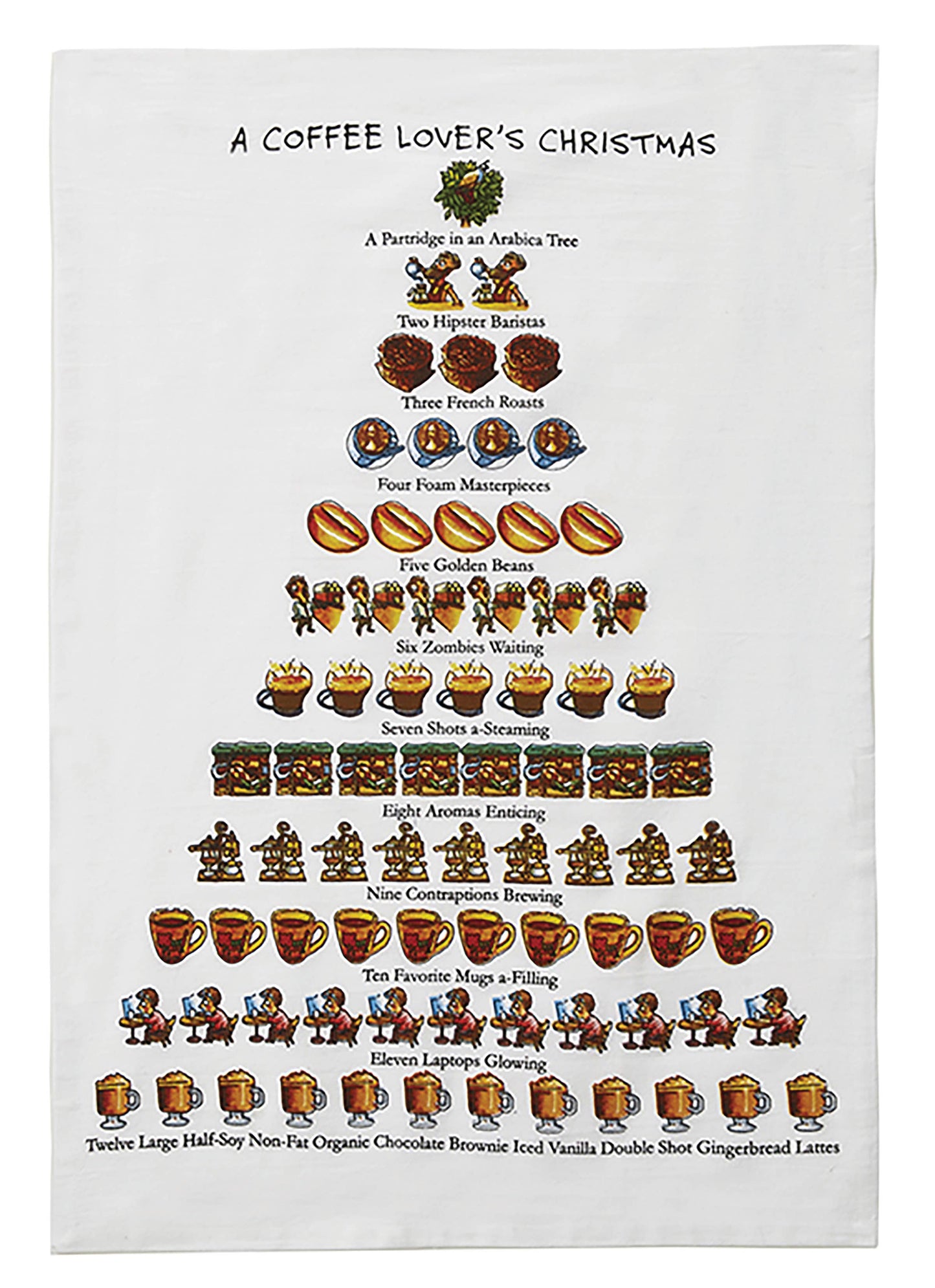 A Coffee Lover's Christmas Tea Towel